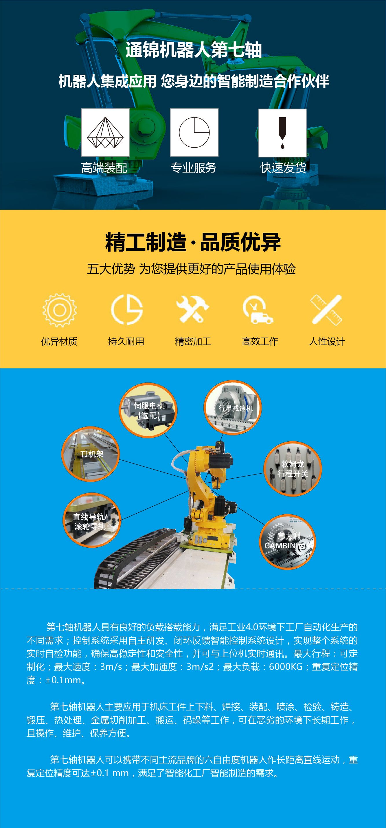 機器人上下料應用案例